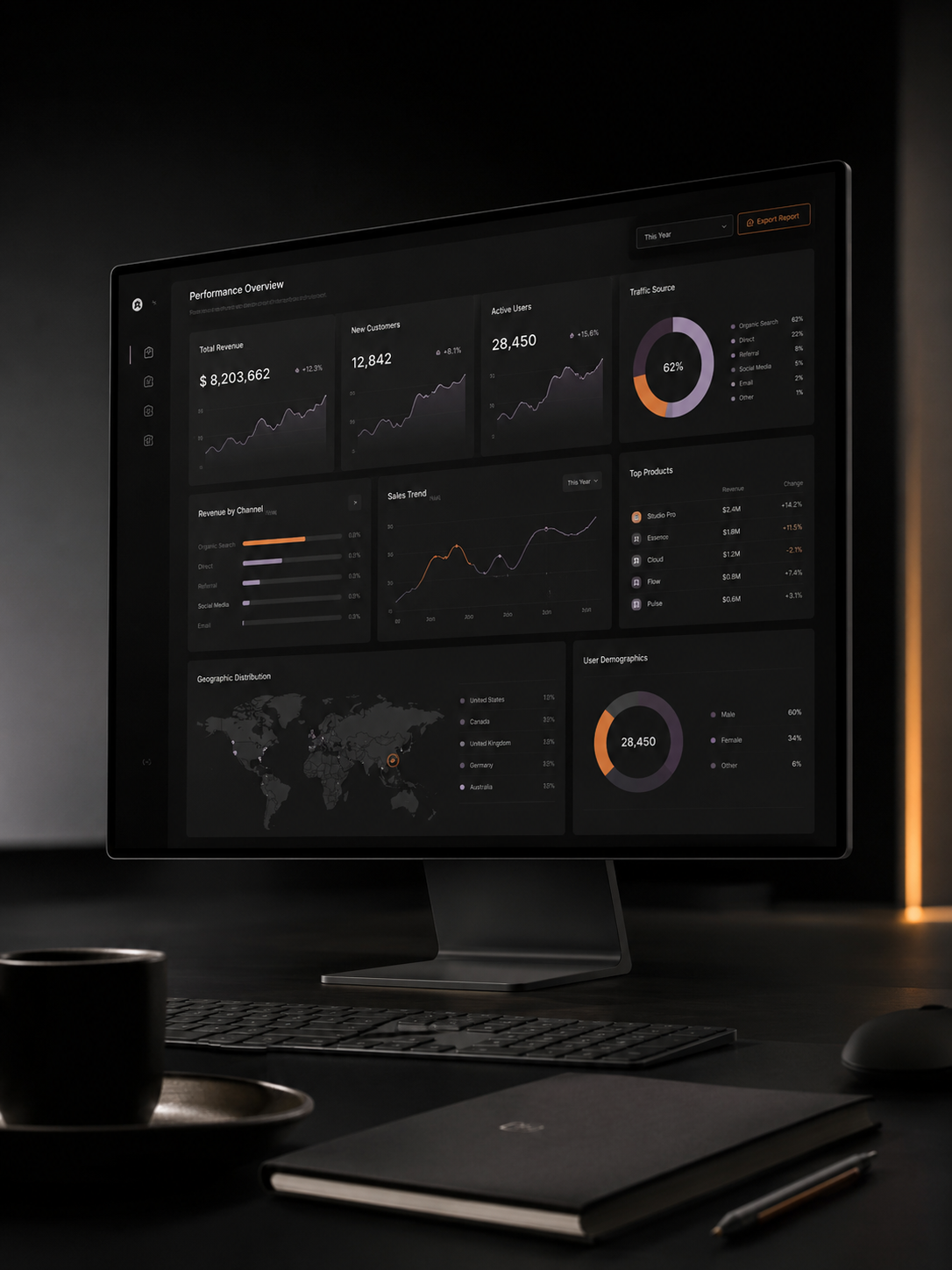 Analytics Agent