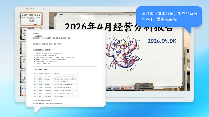 财务数据秒变可读报告